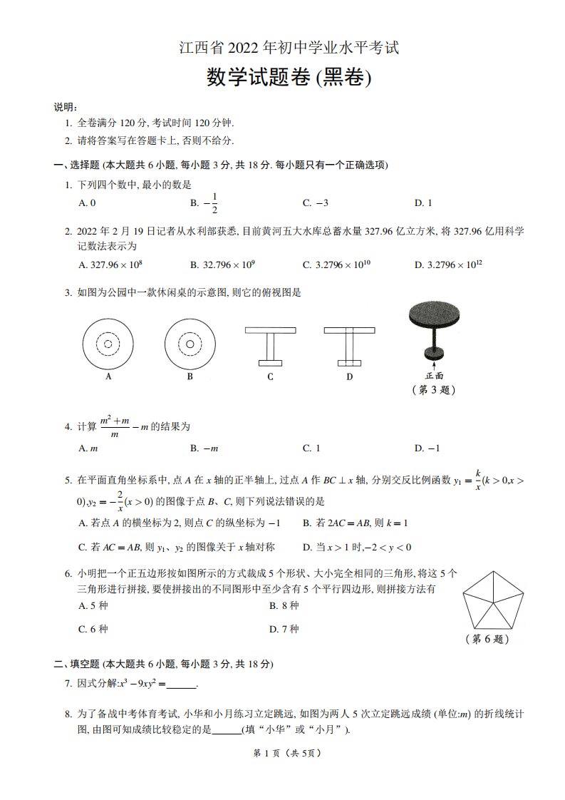 万唯2022黑白卷-数学