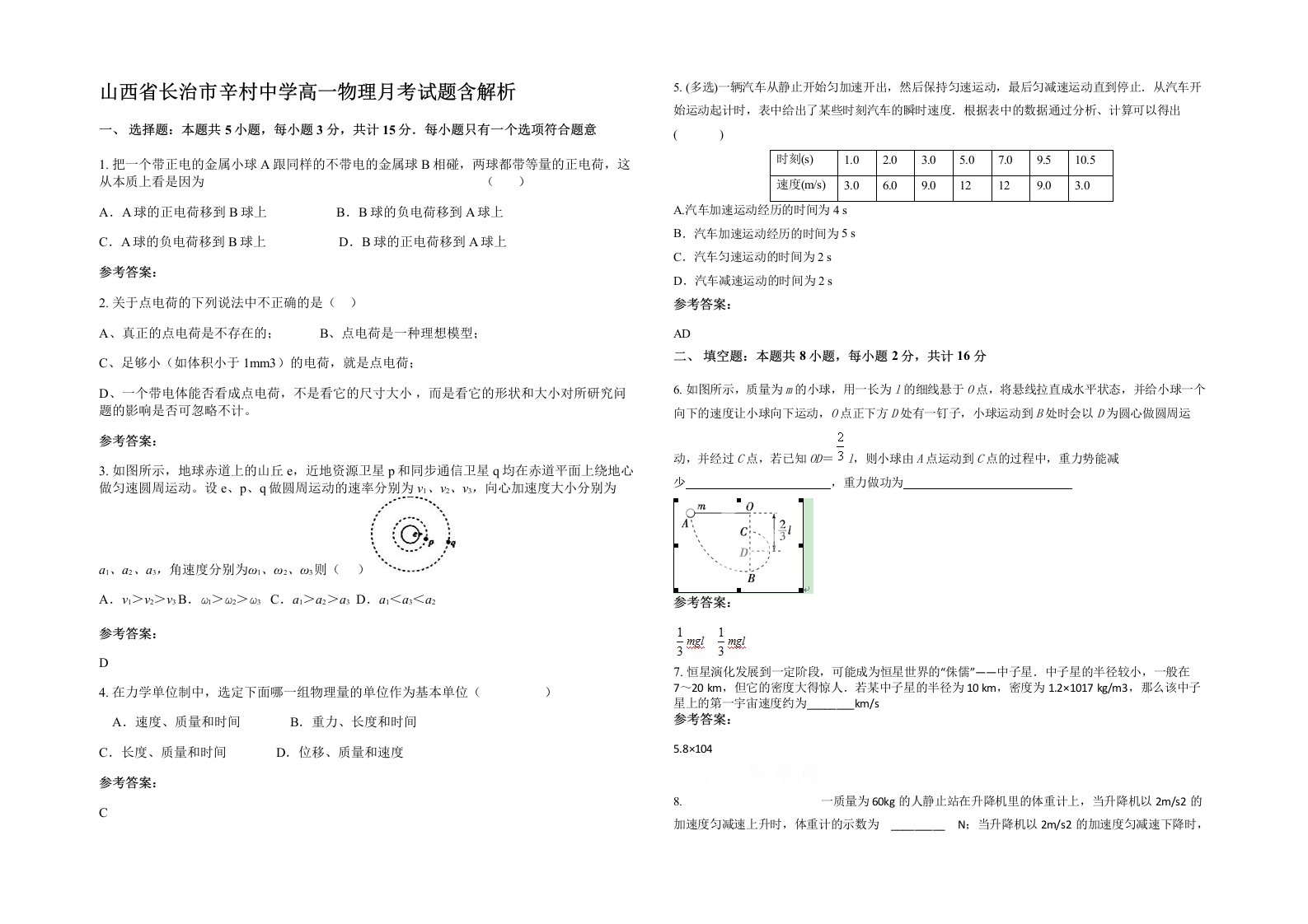 山西省长治市辛村中学高一物理月考试题含解析