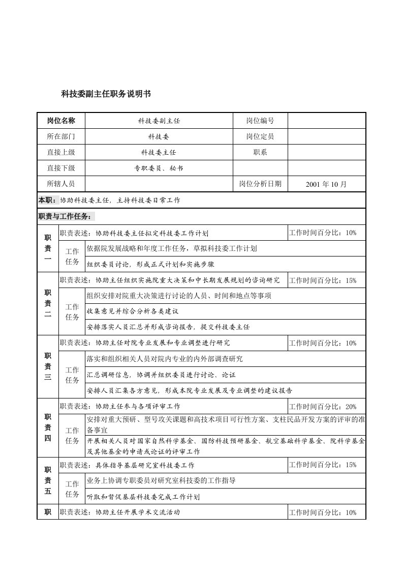 航材院科技委副主任职务说明书