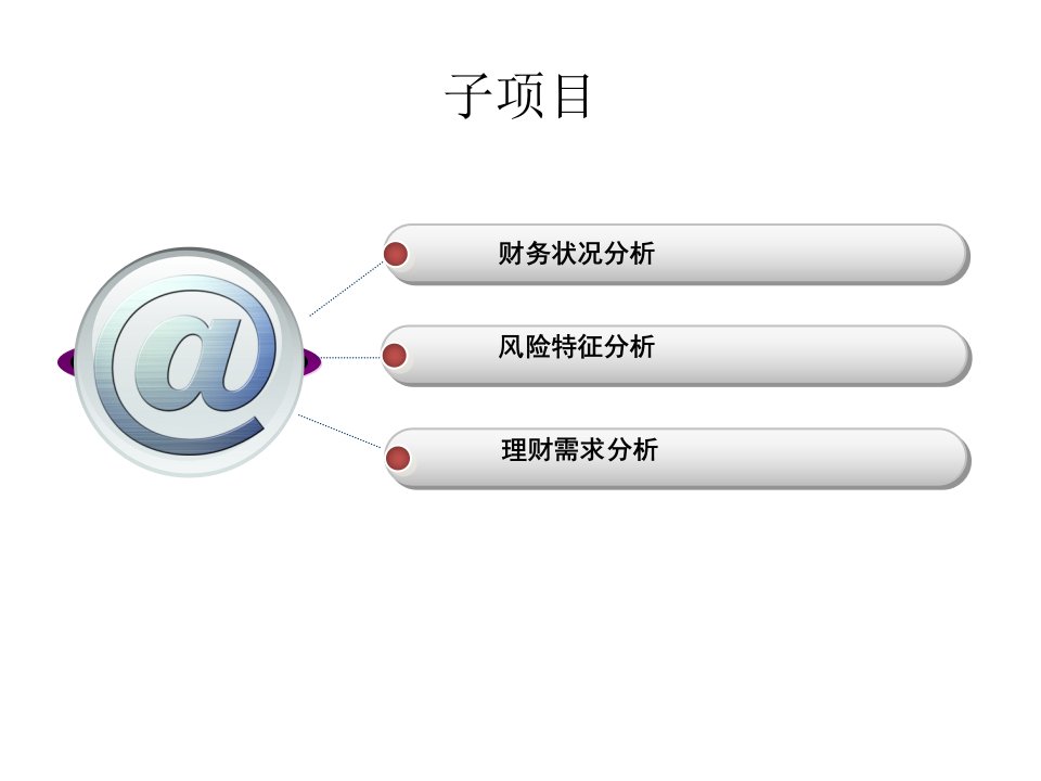 教学课件个人理财