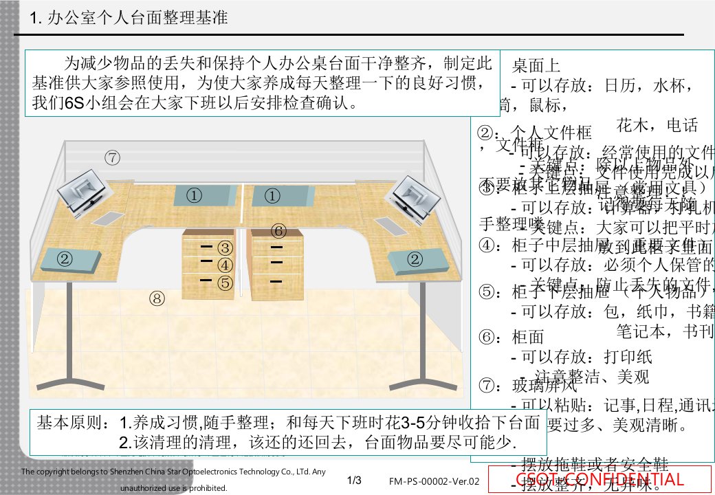 6S-办公室整理基准