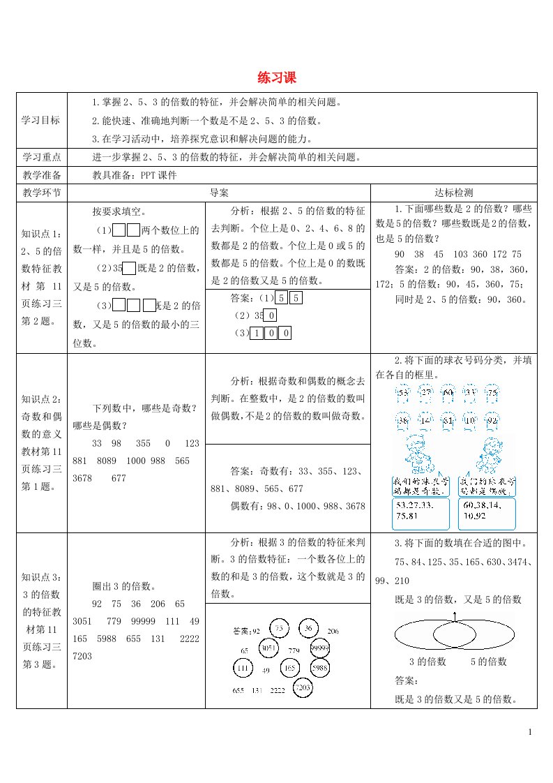 2023五年级数学下册2因数与倍数2253的倍数的特征练习课导学案新人教版