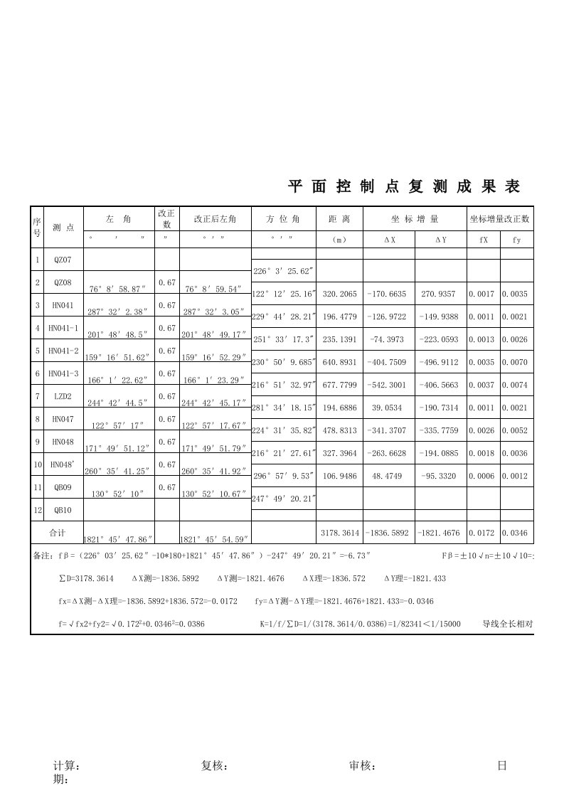 附和导线计算