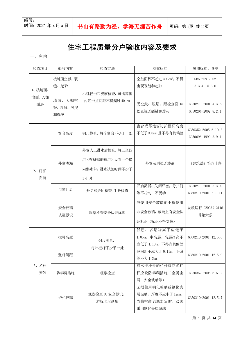 贵阳市分户验收记录表