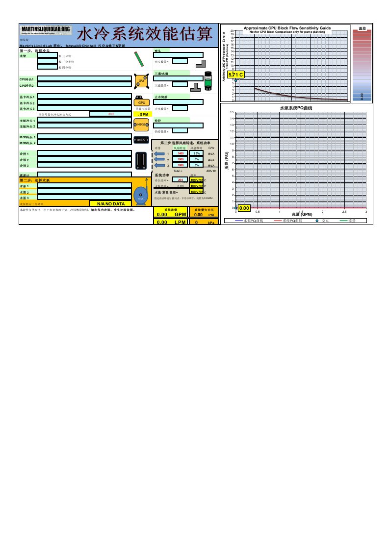 水冷系统流量效能估算软件
