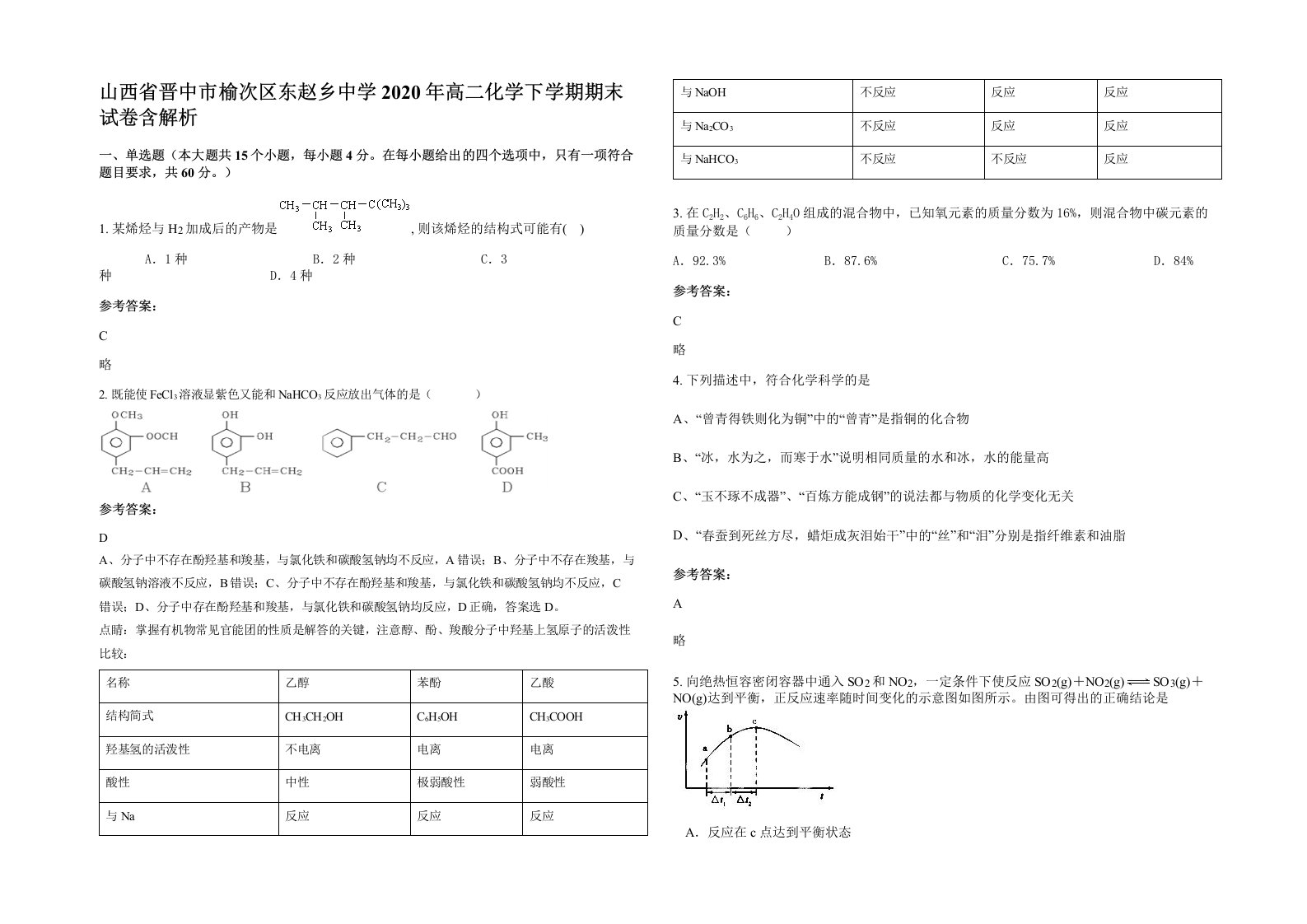 山西省晋中市榆次区东赵乡中学2020年高二化学下学期期末试卷含解析