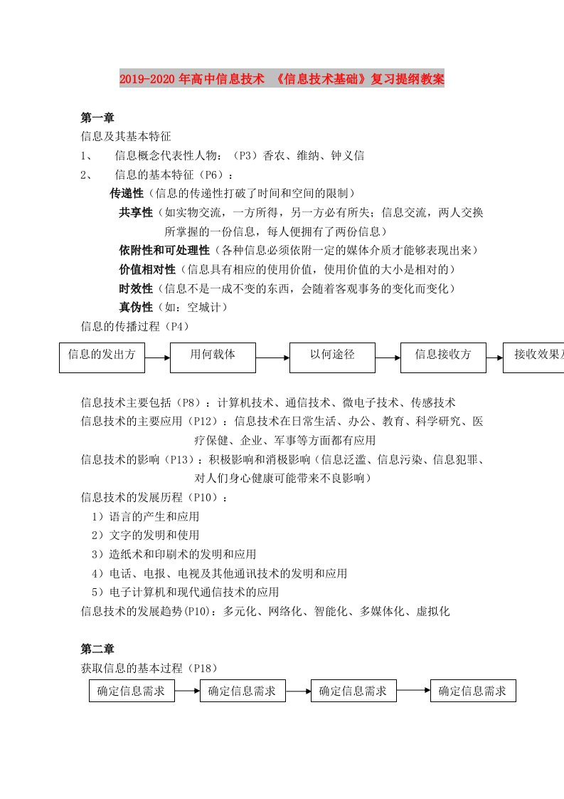 2019-2020年高中信息技术