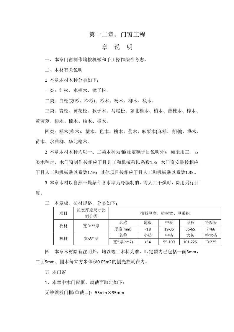 A12第十二章门窗工程-广东2010年建筑与装饰定额选读