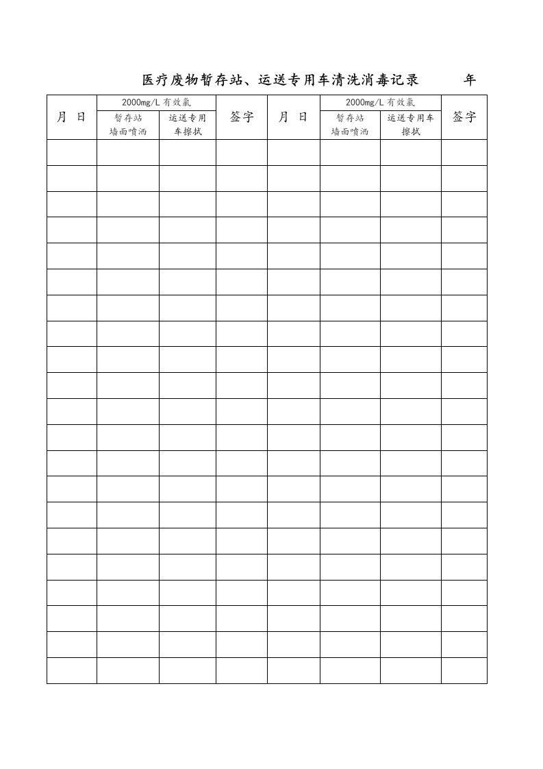 医疗废物暂存站消毒登记表