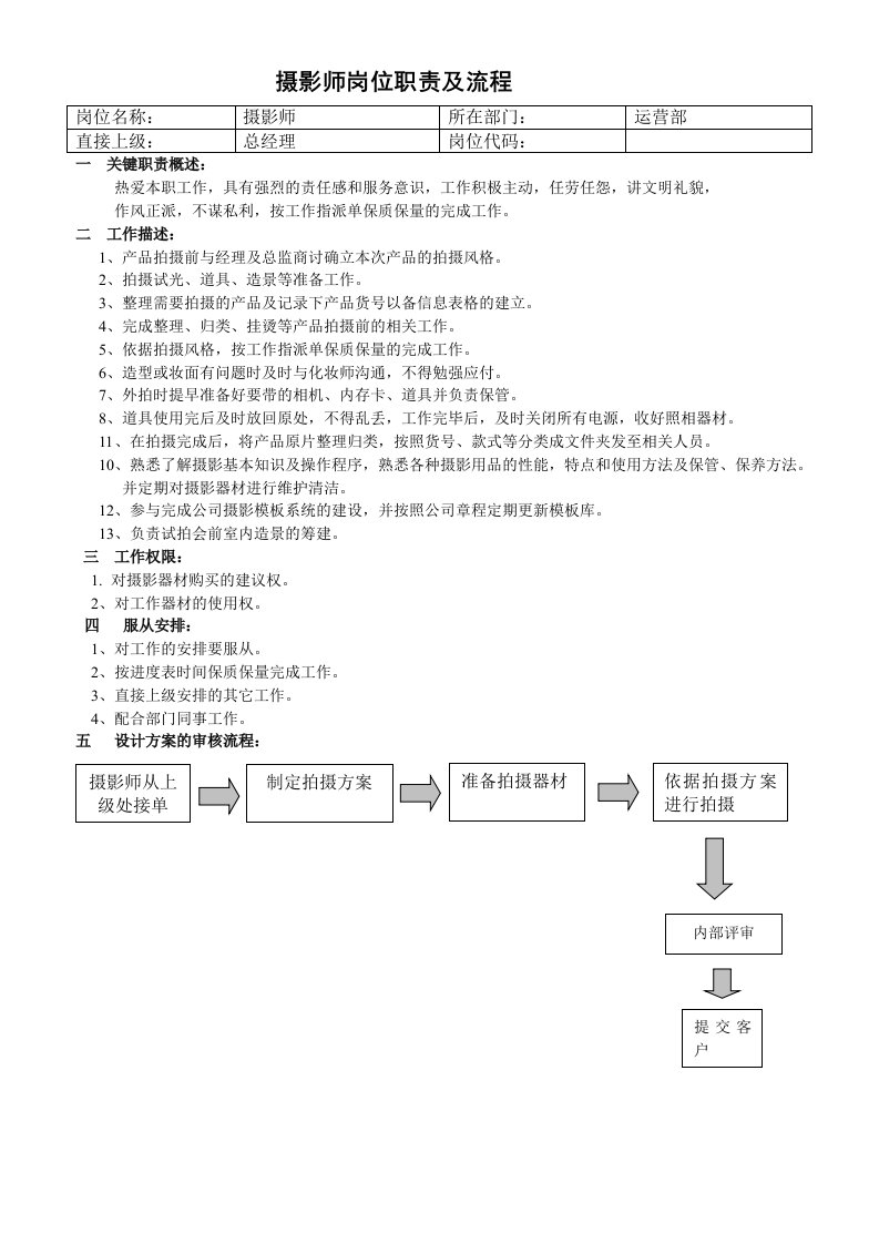 工程资料-摄影师岗位职责及流程