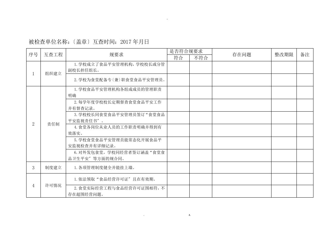 食堂食品安全工作检查记录表