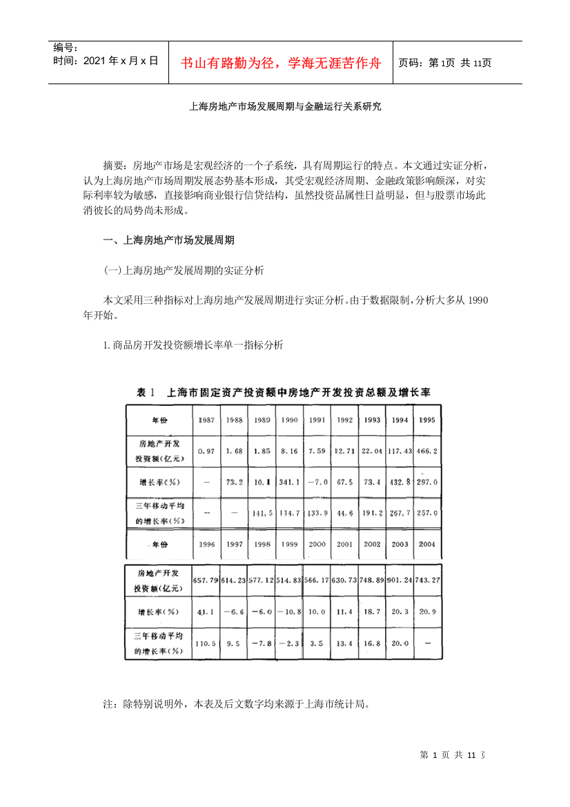 上海房地产市场发展周期与金融运行关系研究