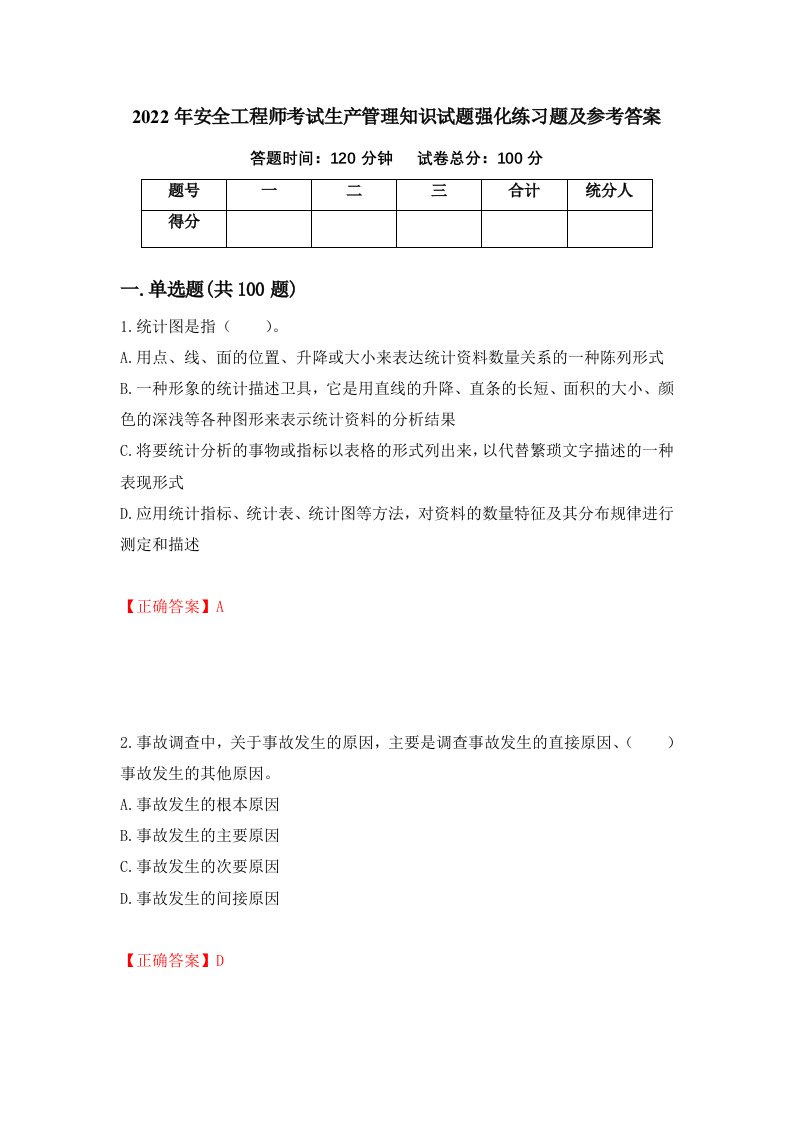 2022年安全工程师考试生产管理知识试题强化练习题及参考答案50