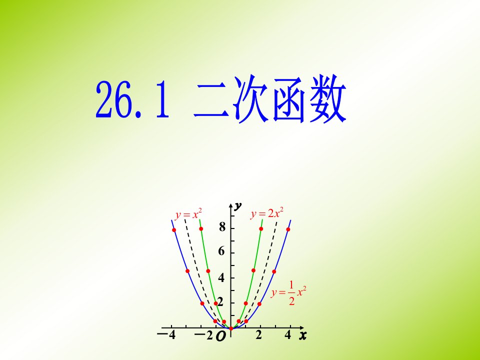 人教版初中九年级下册课件二次函数的图象和性质