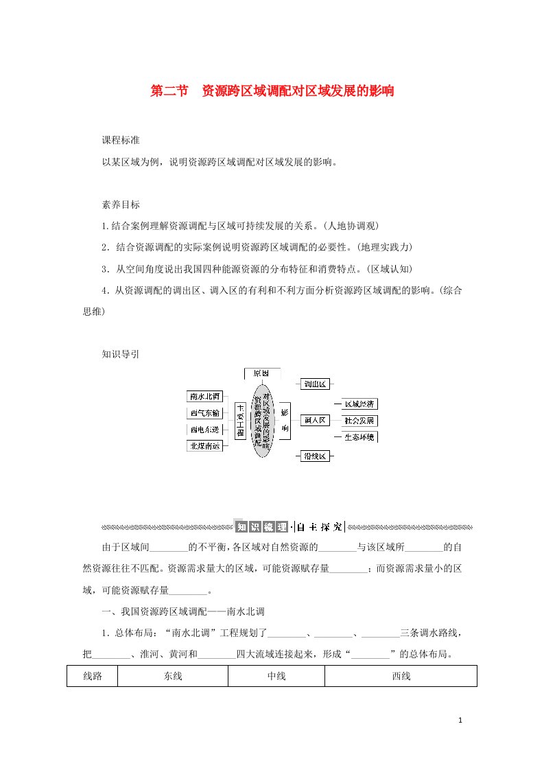 2021_2022学年新教材高中地理第三章区域合作2资源跨区域调配对区域发展的影响学案湘教版选择性必修2