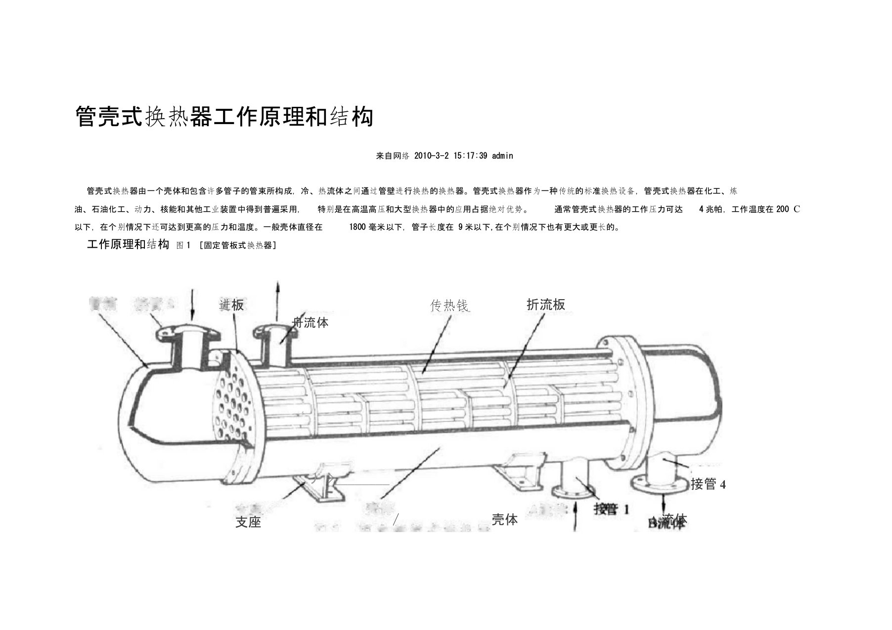 管壳式换热器工作原理和结构