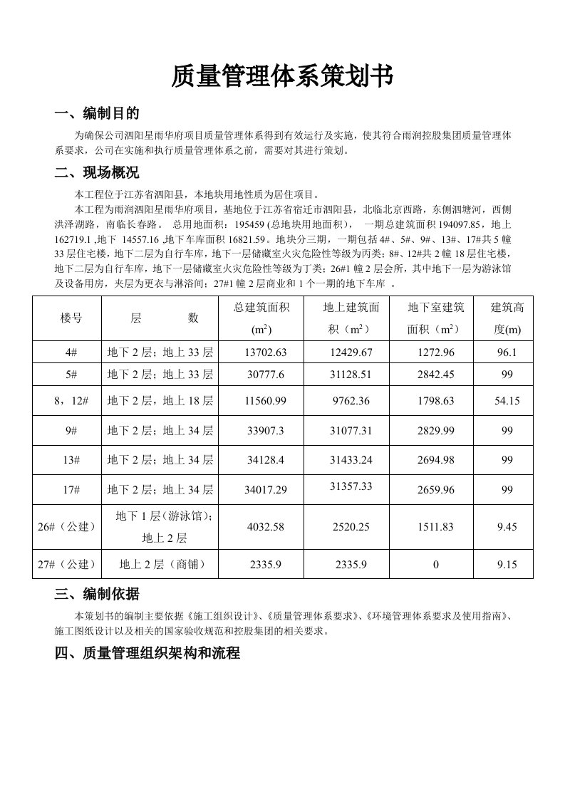 质量管理体系策划书