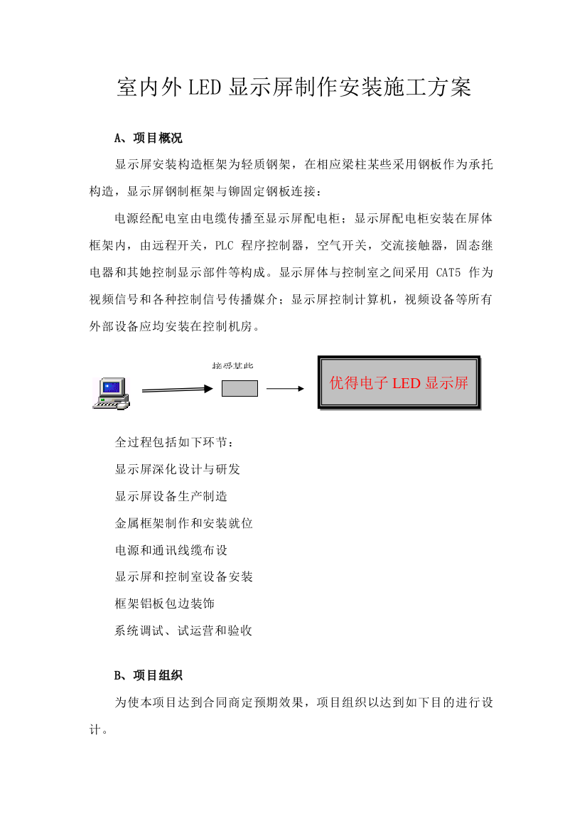 室内外LED显示屏制作安装施工方案样本