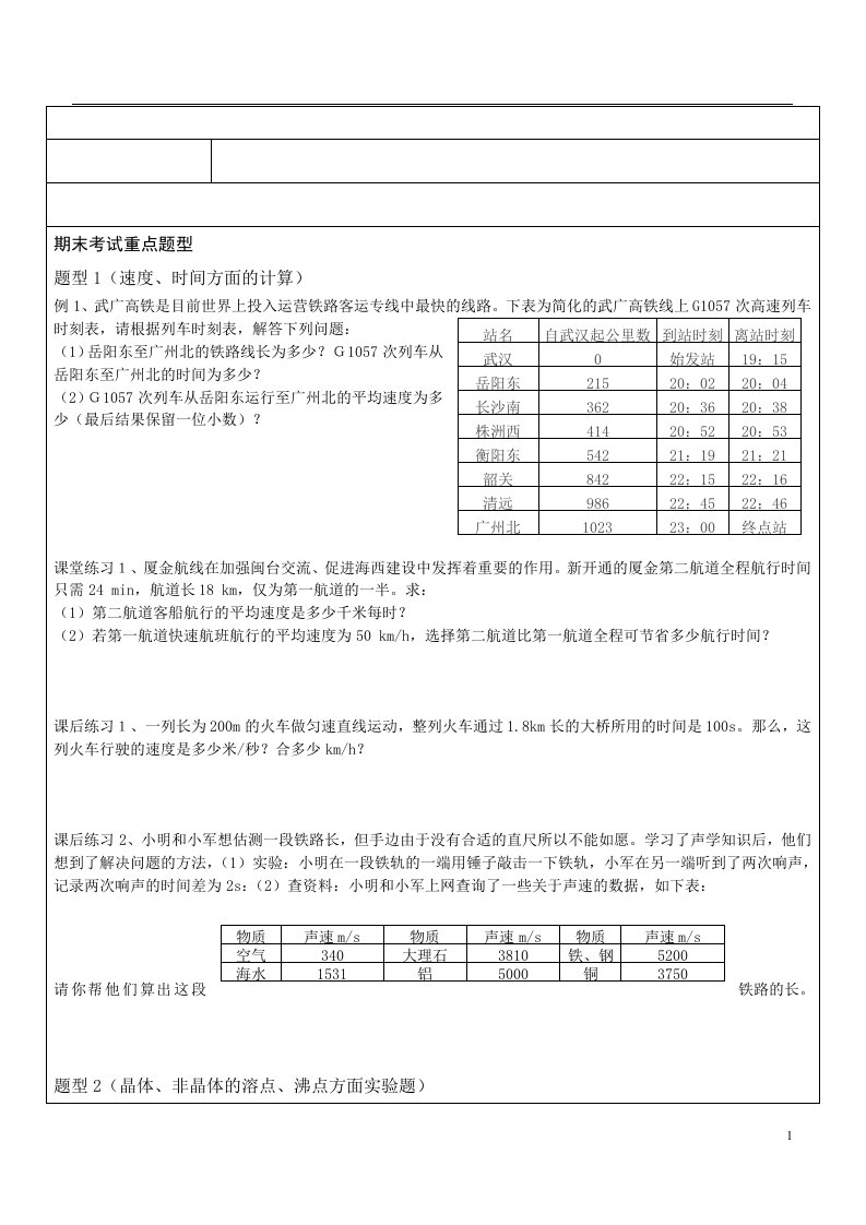 初二上物理考点练习总结重点题常见题必考题各类型