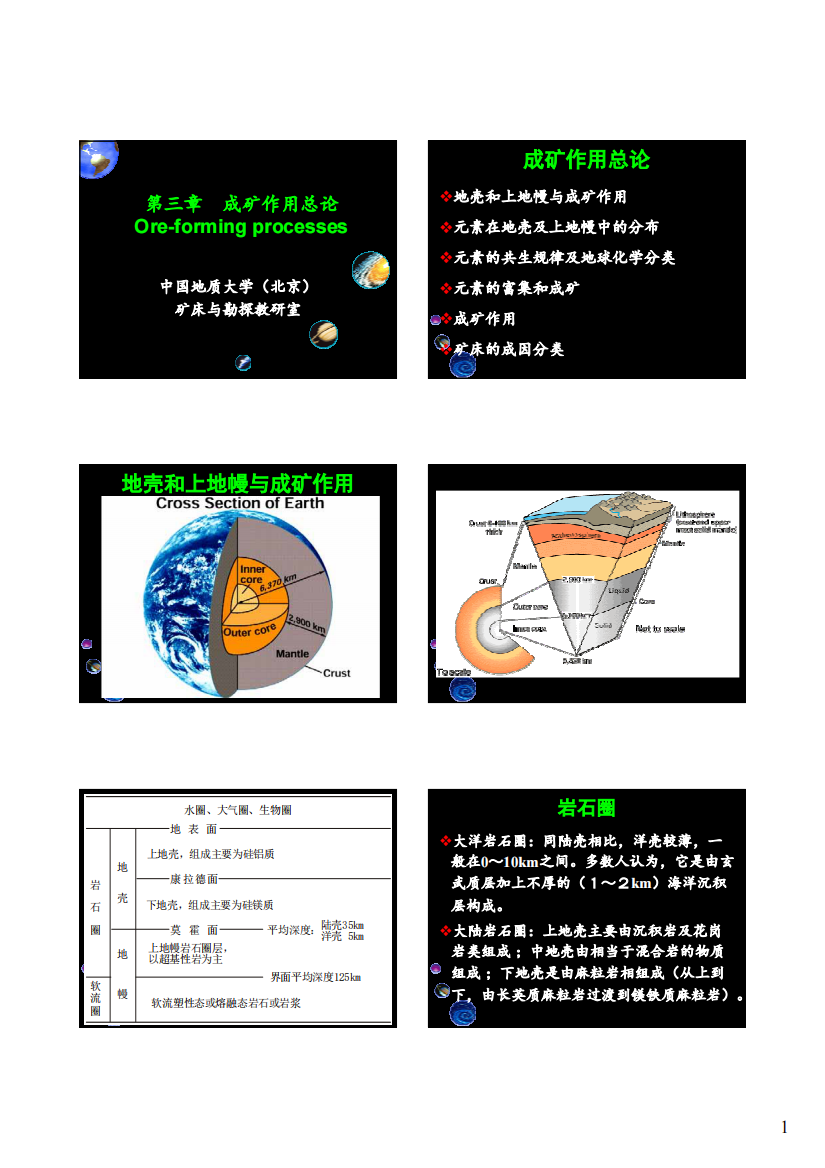 矿床学地大北京课件3-1Ore-forming