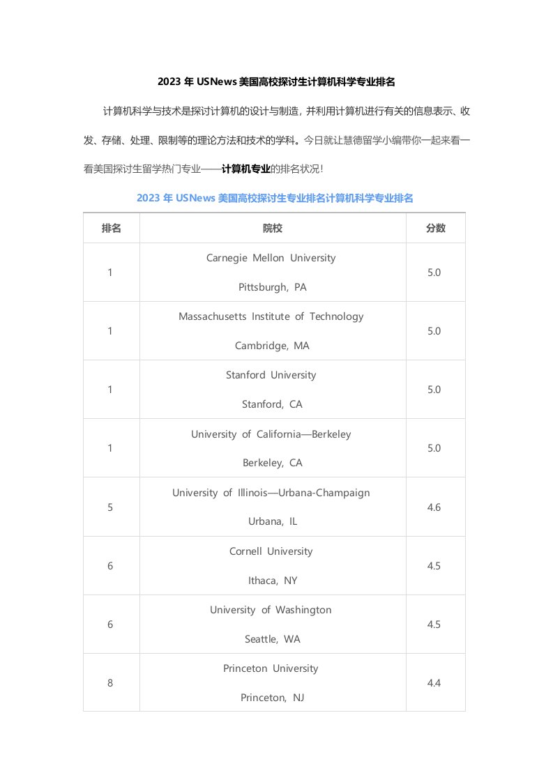 2023年USNews美国大学研究生计算机科学专业排名