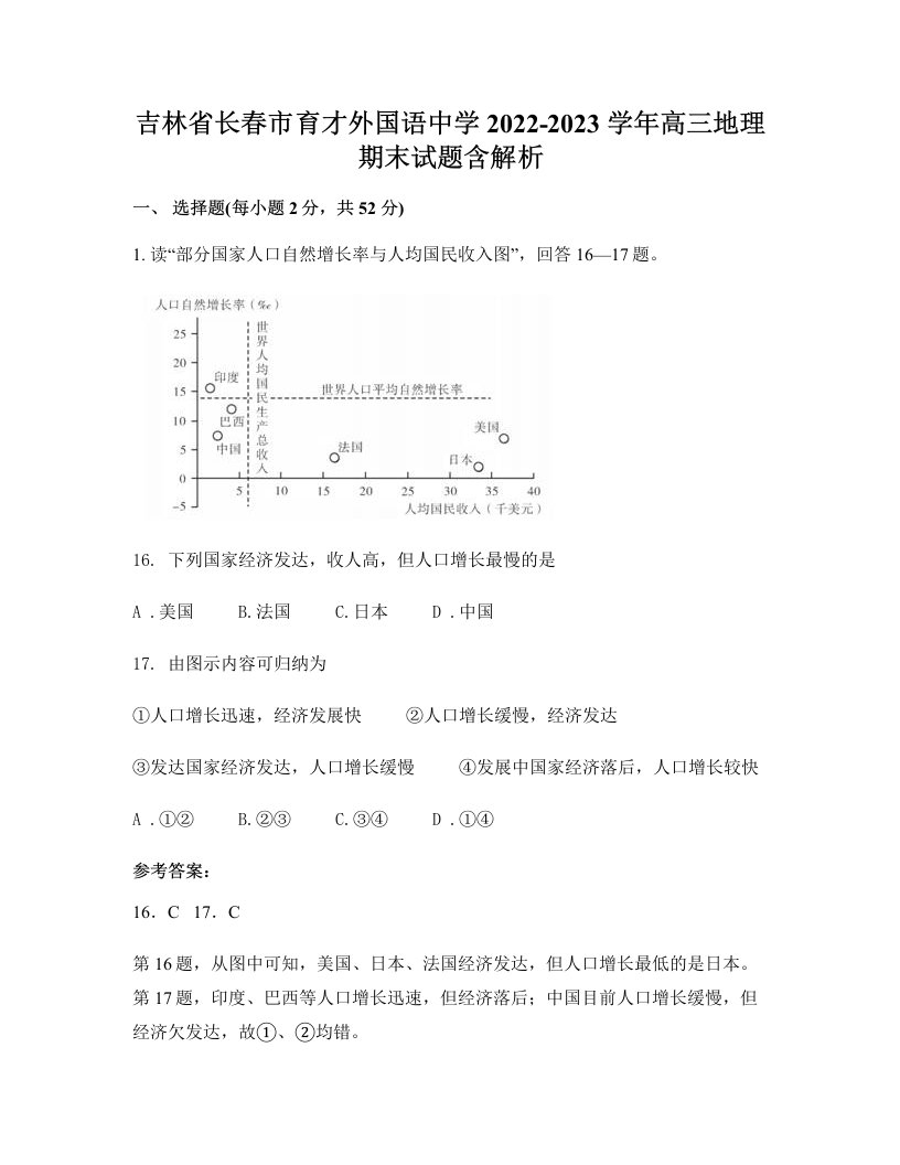 吉林省长春市育才外国语中学2022-2023学年高三地理期末试题含解析