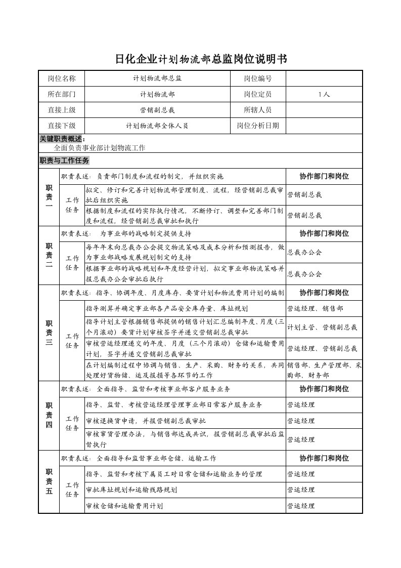 日化行业-日化企业计划物流部总监岗位说明书