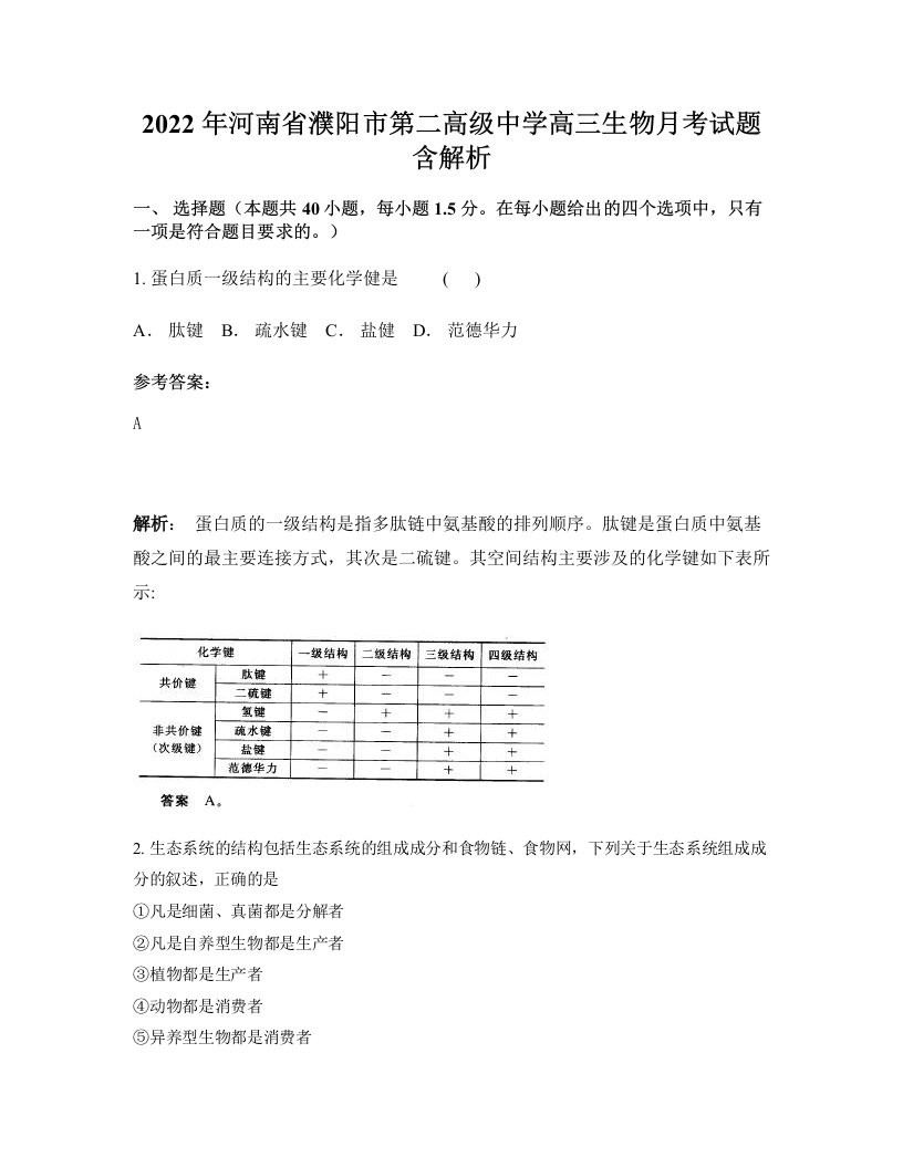 2022年河南省濮阳市第二高级中学高三生物月考试题含解析