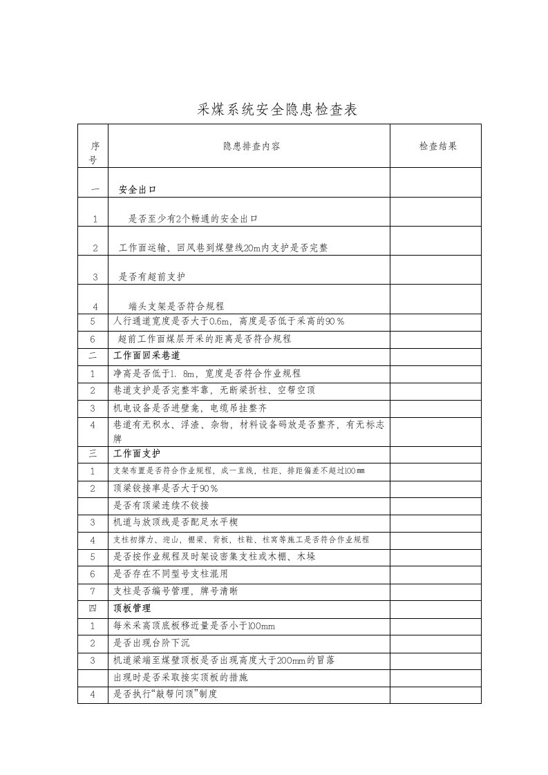 煤矿安全检查表94760（明细）