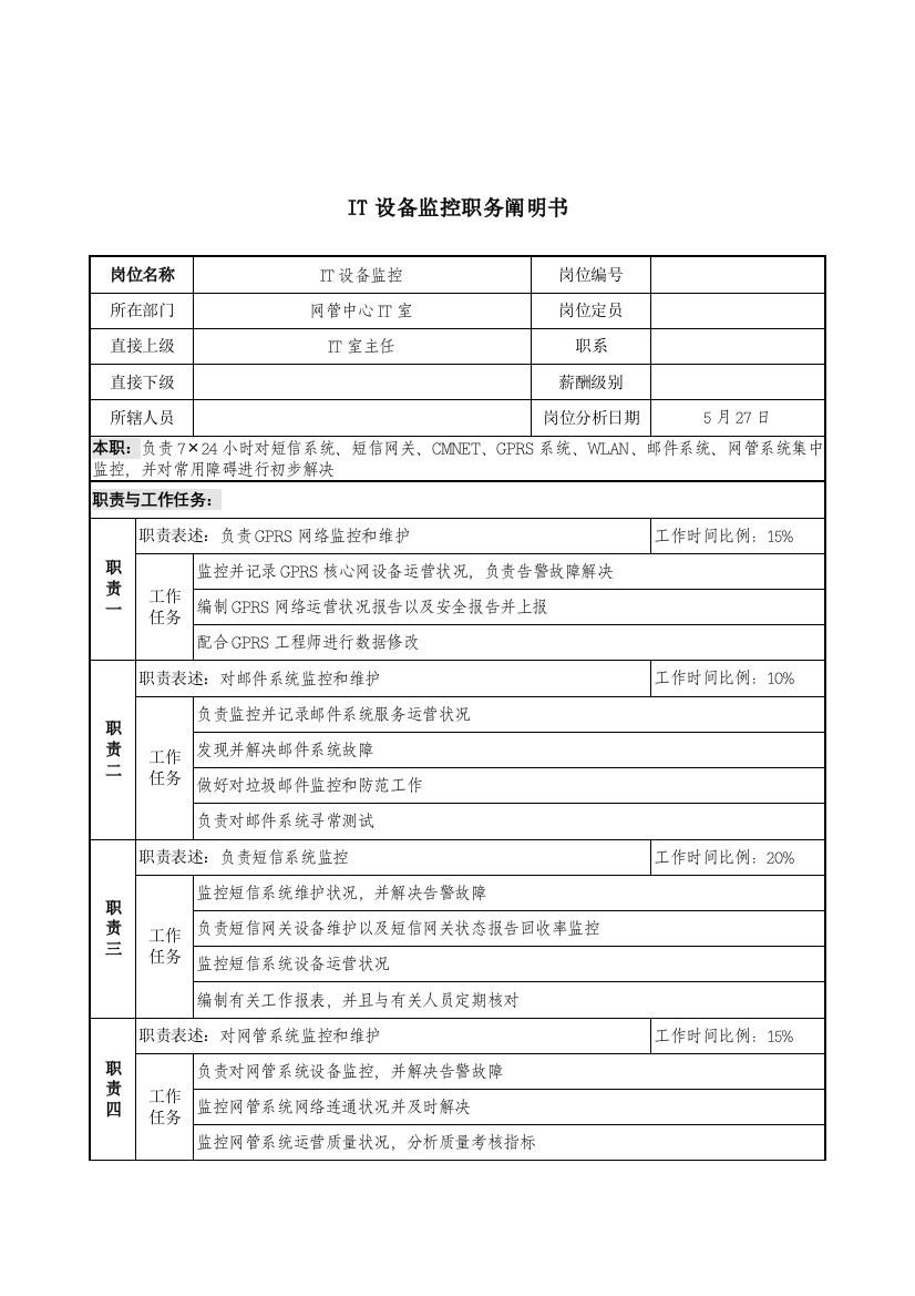 材料行业网管中心IT室IT设备监控岗位说明书样本