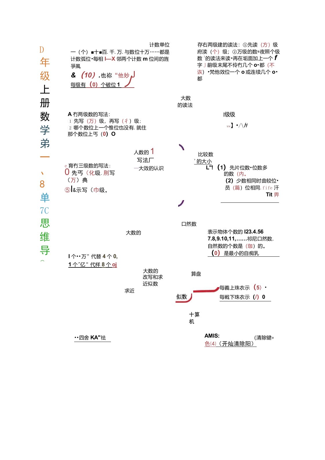 四年级上册数学1-8单元思维导图北师大版