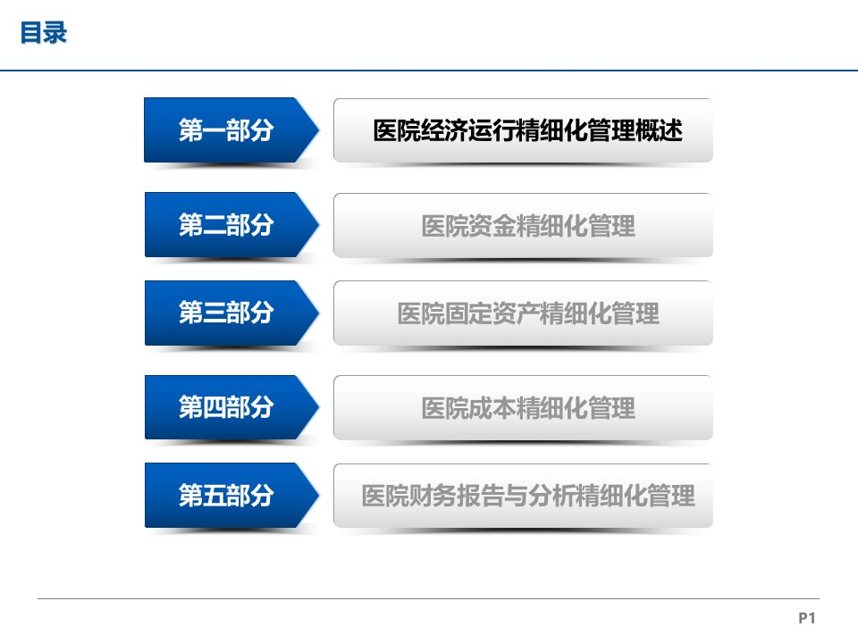 经济运行精细化管理