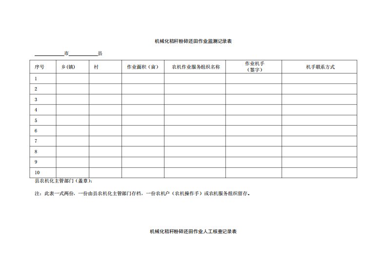 机械化秸秆粉碎还田作业监测记录表