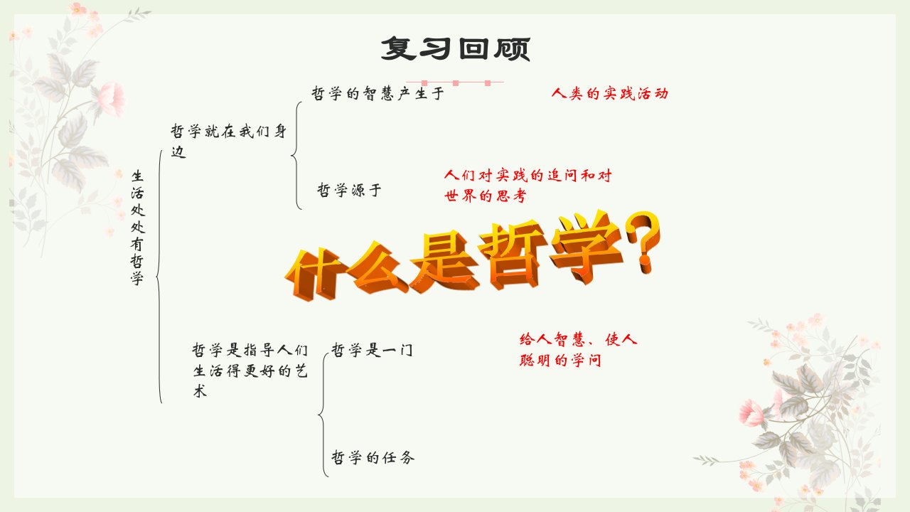 新教材高中政治1.2关于世界观的学说课件2新人教版必修4