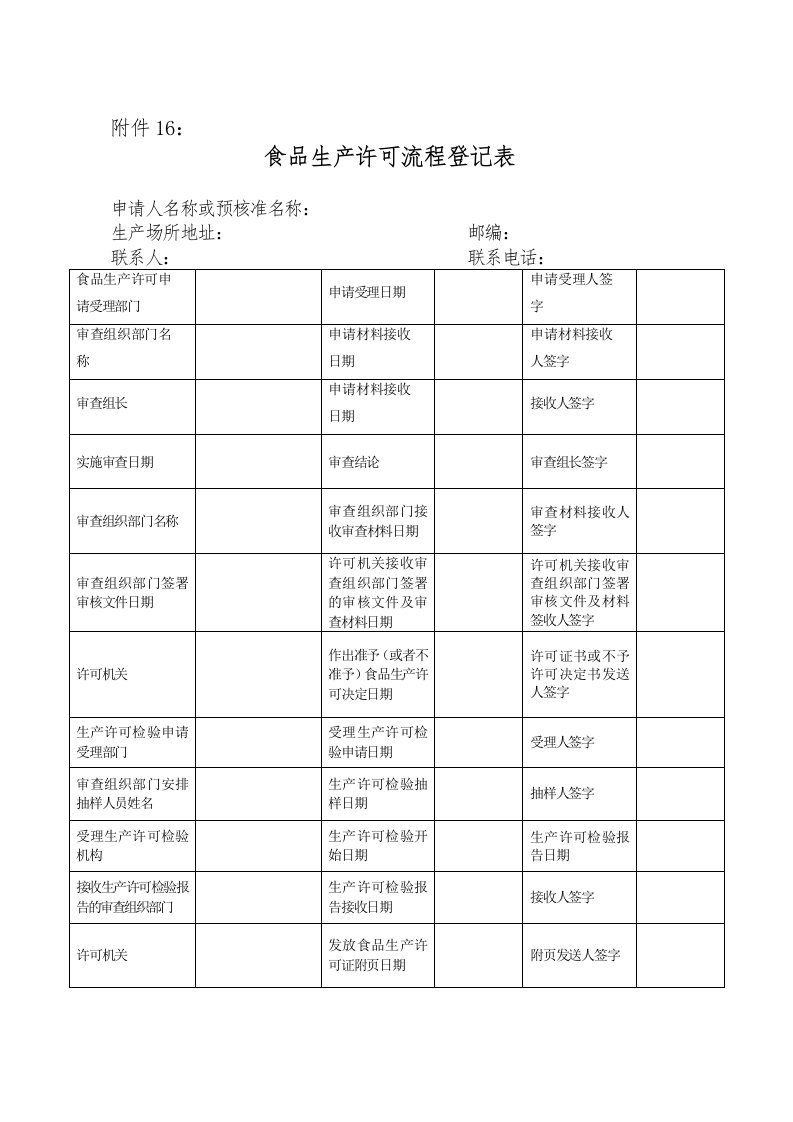 食品生产许可流程登记表