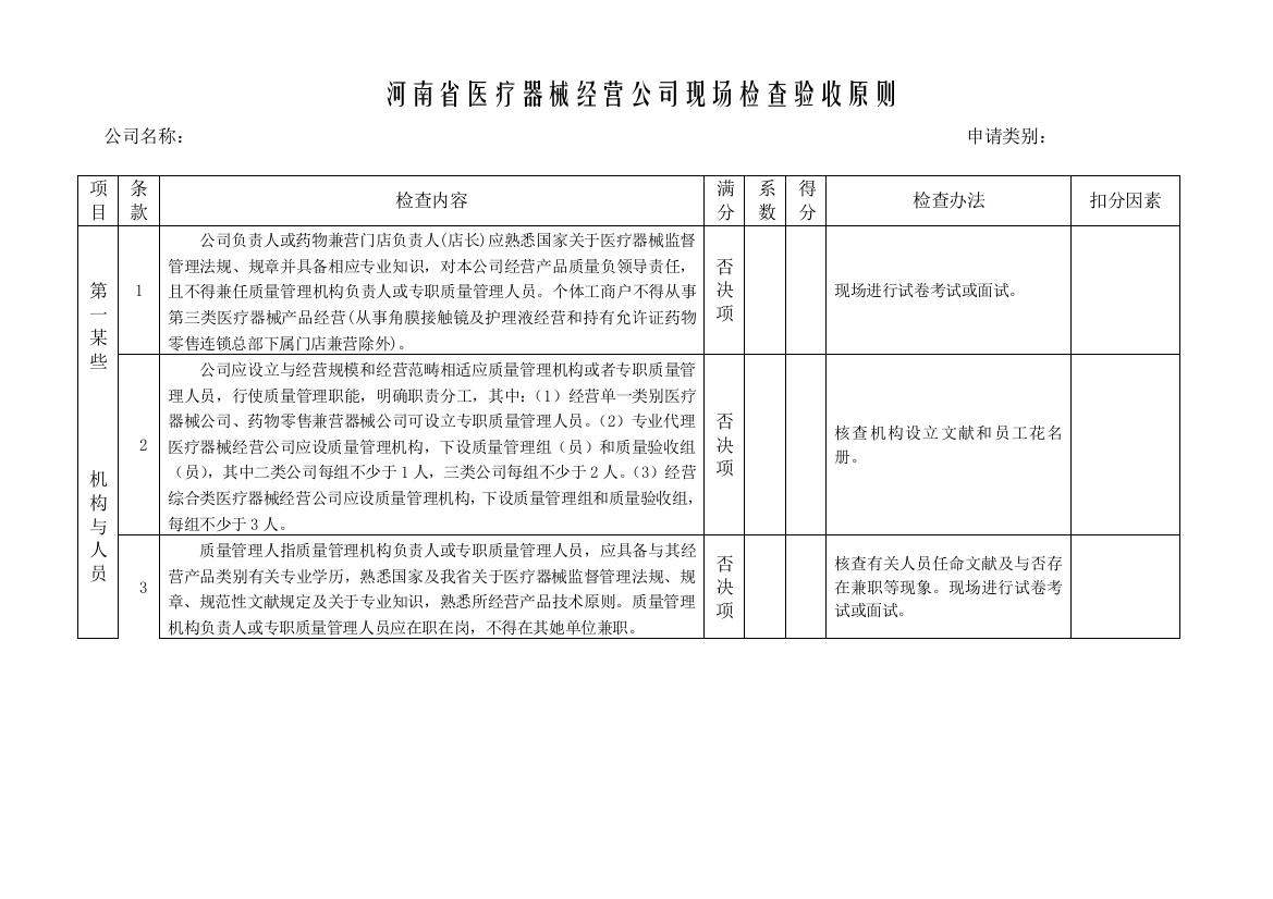 河南省医疗器械经营企业现场检查验收标准河南省食品药品监样本