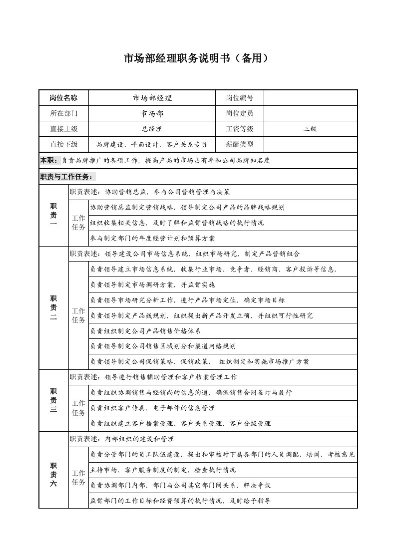 市场部经理职务说明书