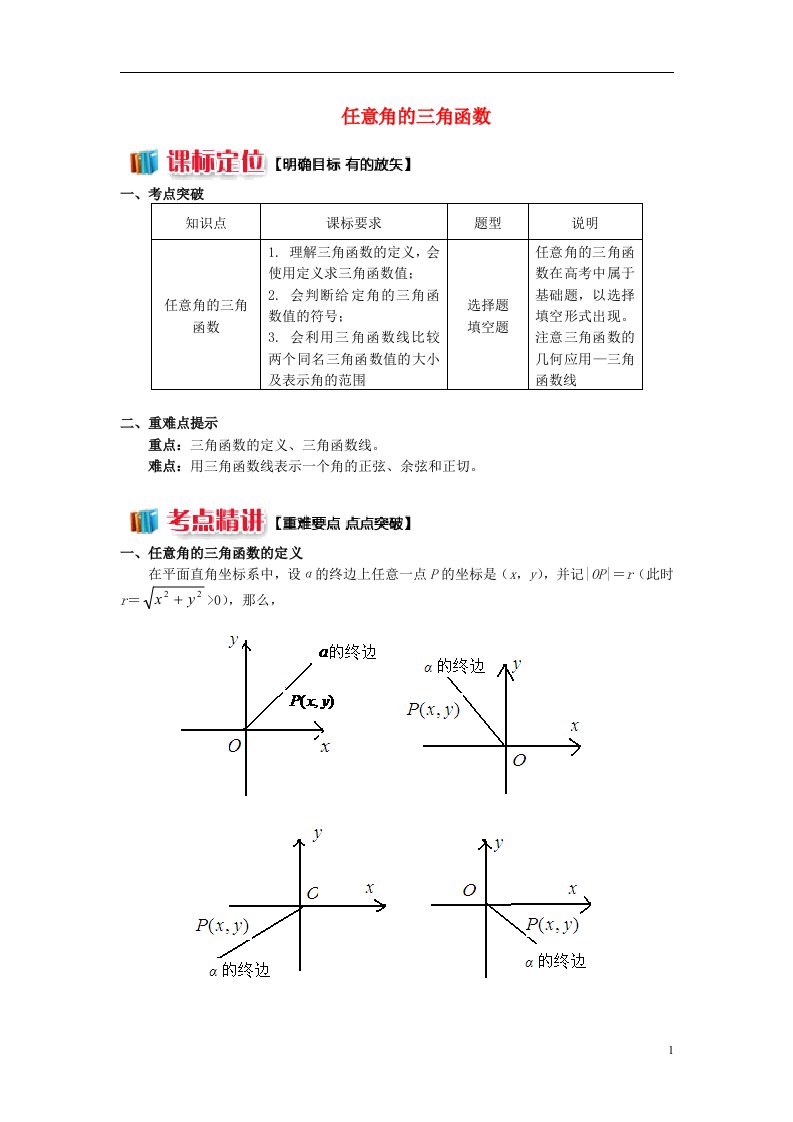 高中数学