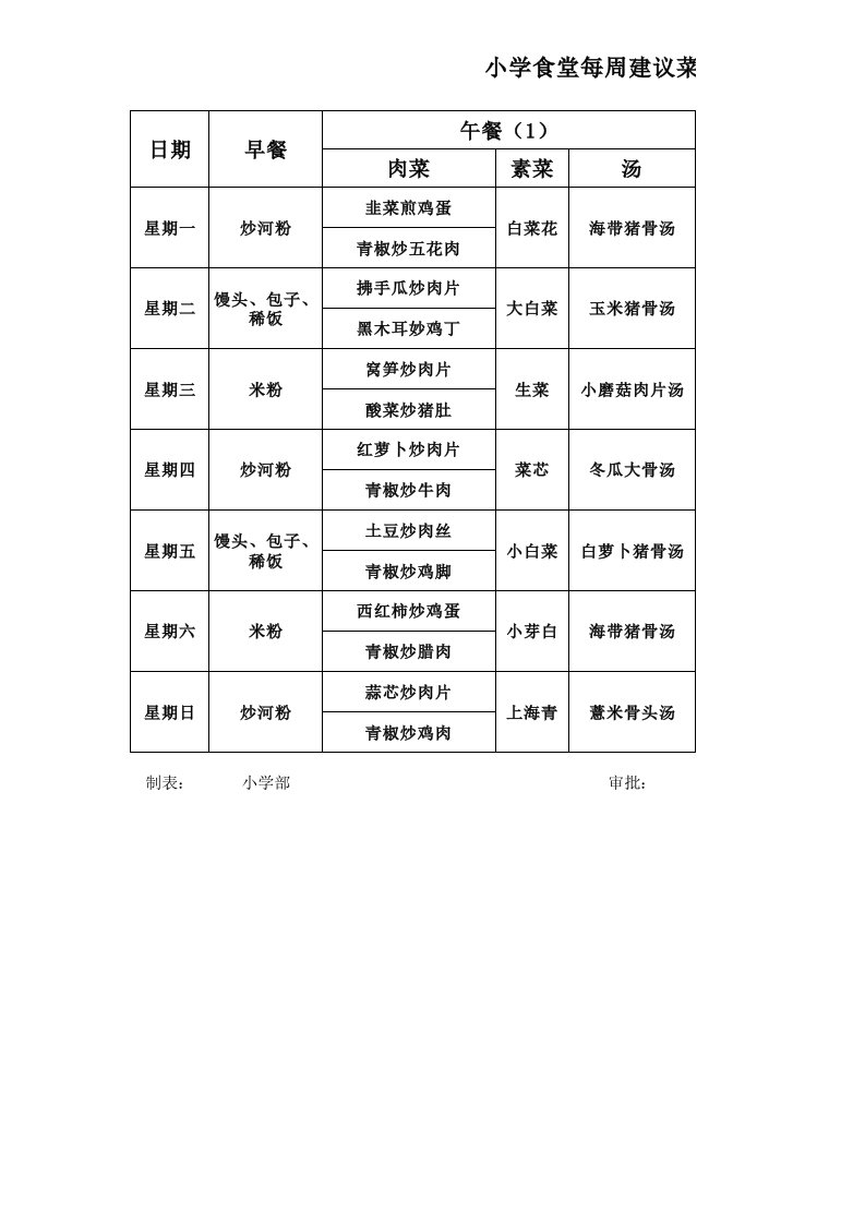 小学食堂每周菜谱-(1)