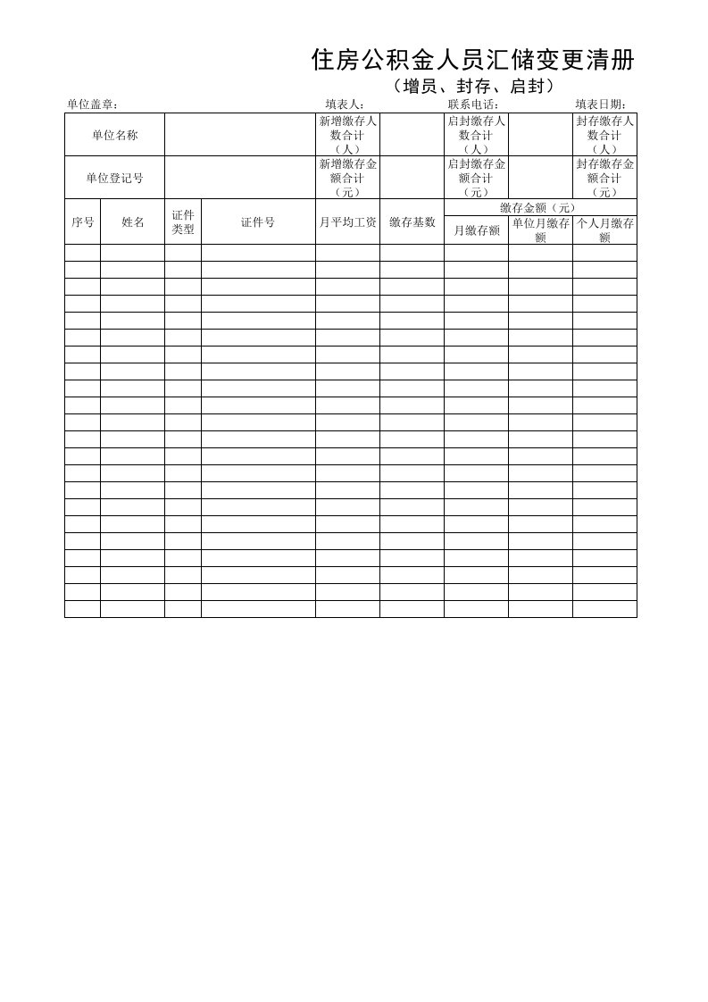 住房公积金人员汇储变更清册