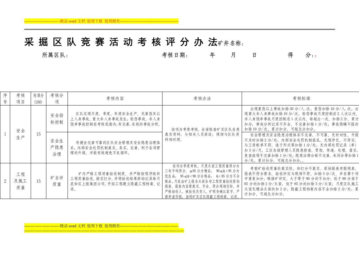 2012年度采掘区队竞赛活动考核表.