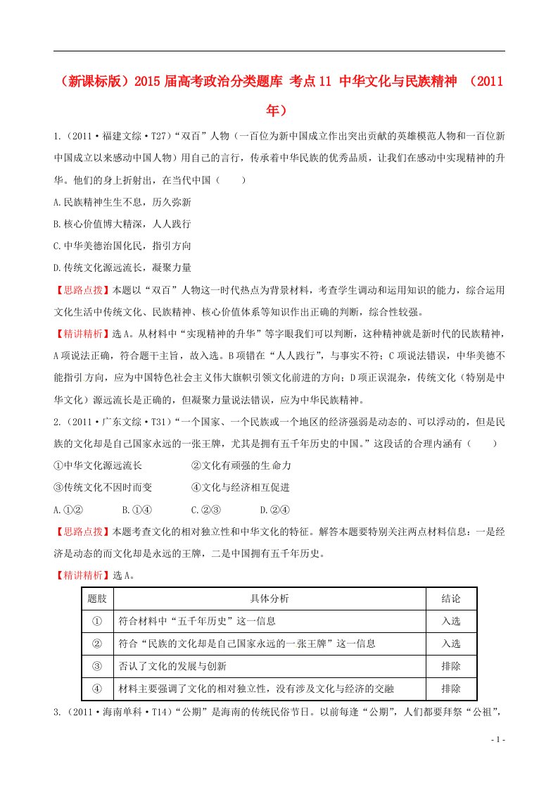 高考政治分类题库