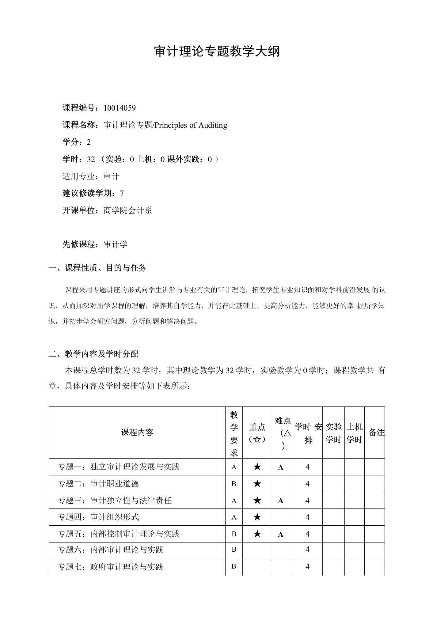 审计理论专题教学大纲