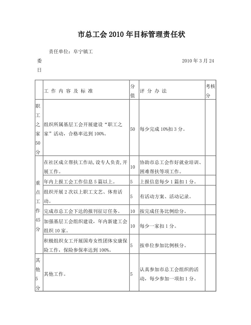 市总工会2010年目标管理责任状