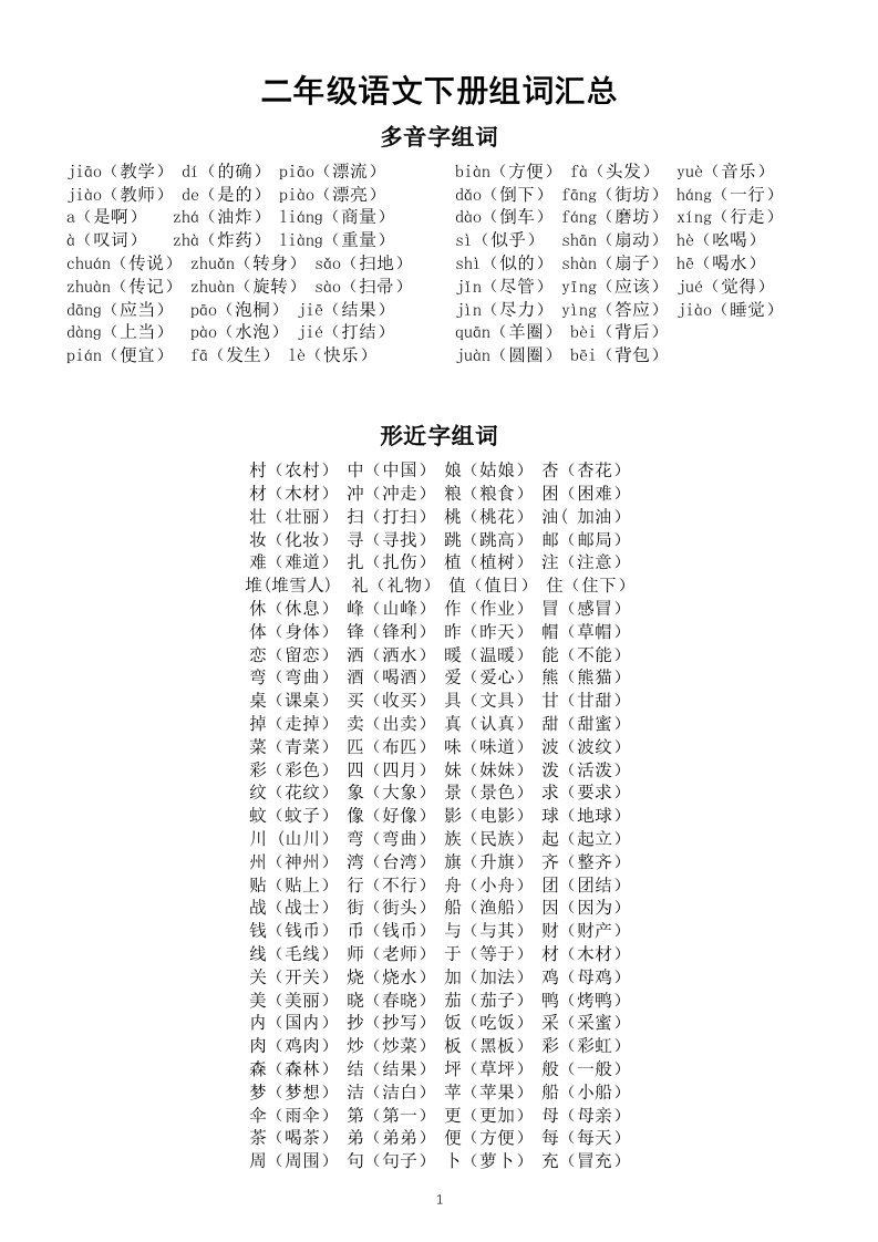 小学语文部编版二年级下册《多音字形近字》组词汇总（直接打印每生一份熟记）