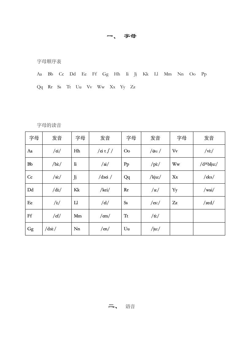 小学英语音标学习新课标