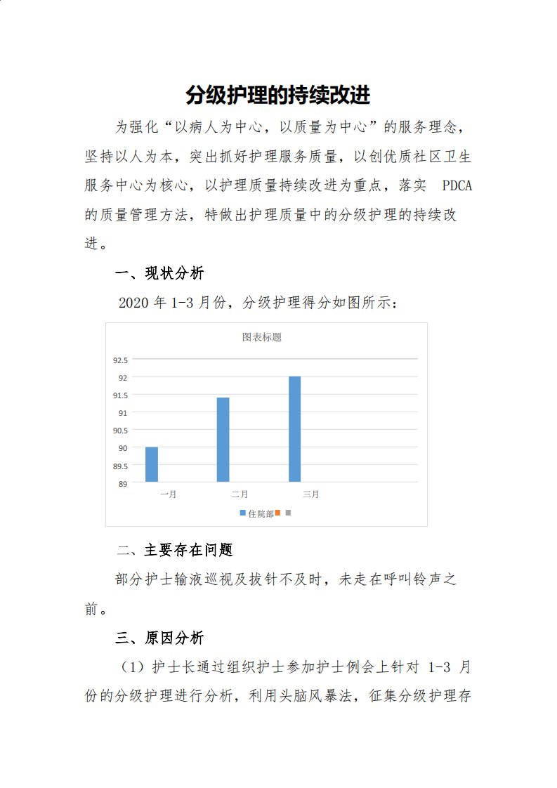 分级护理PDCA持续质量改进