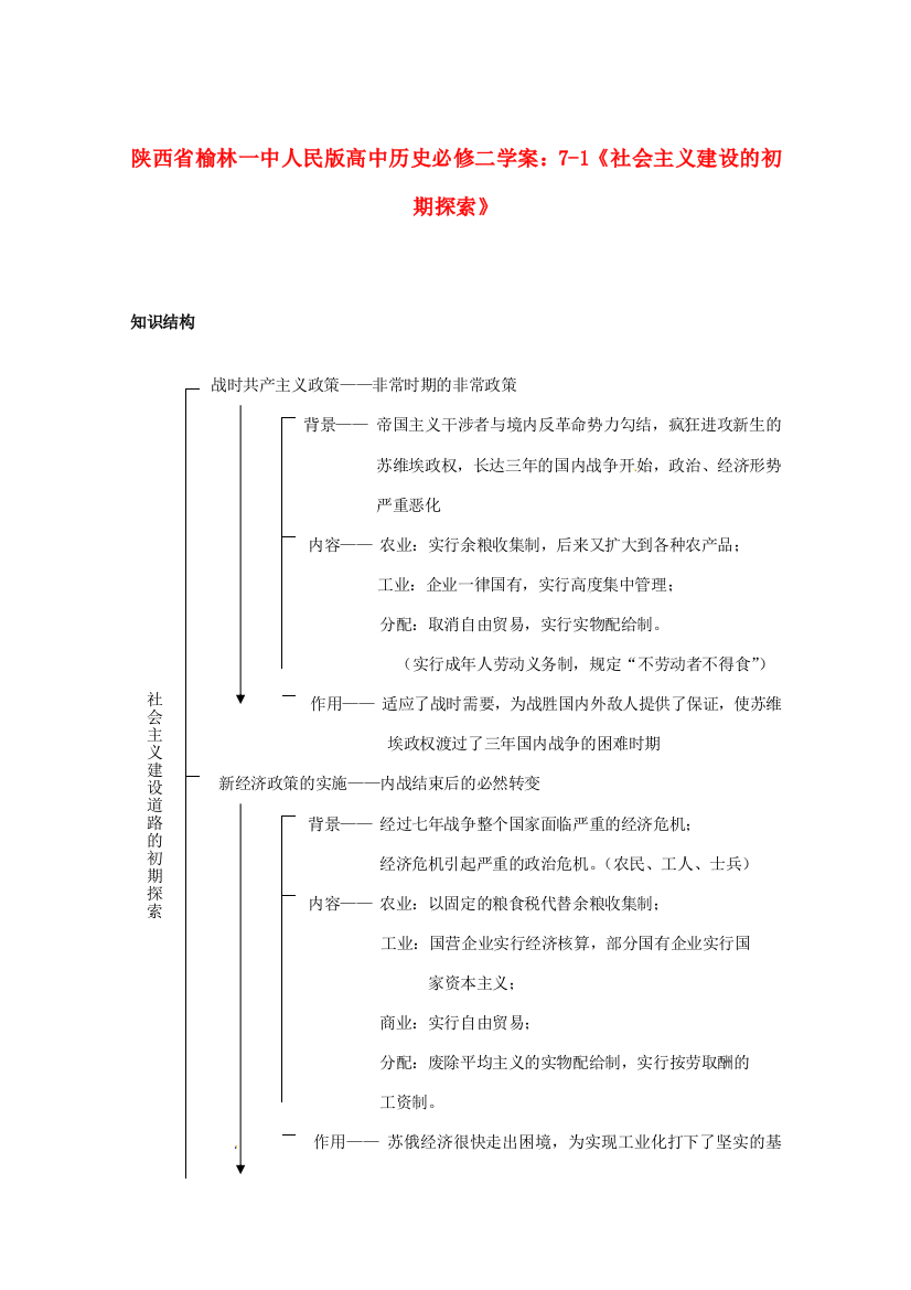 陕西省榆林一中高中历史