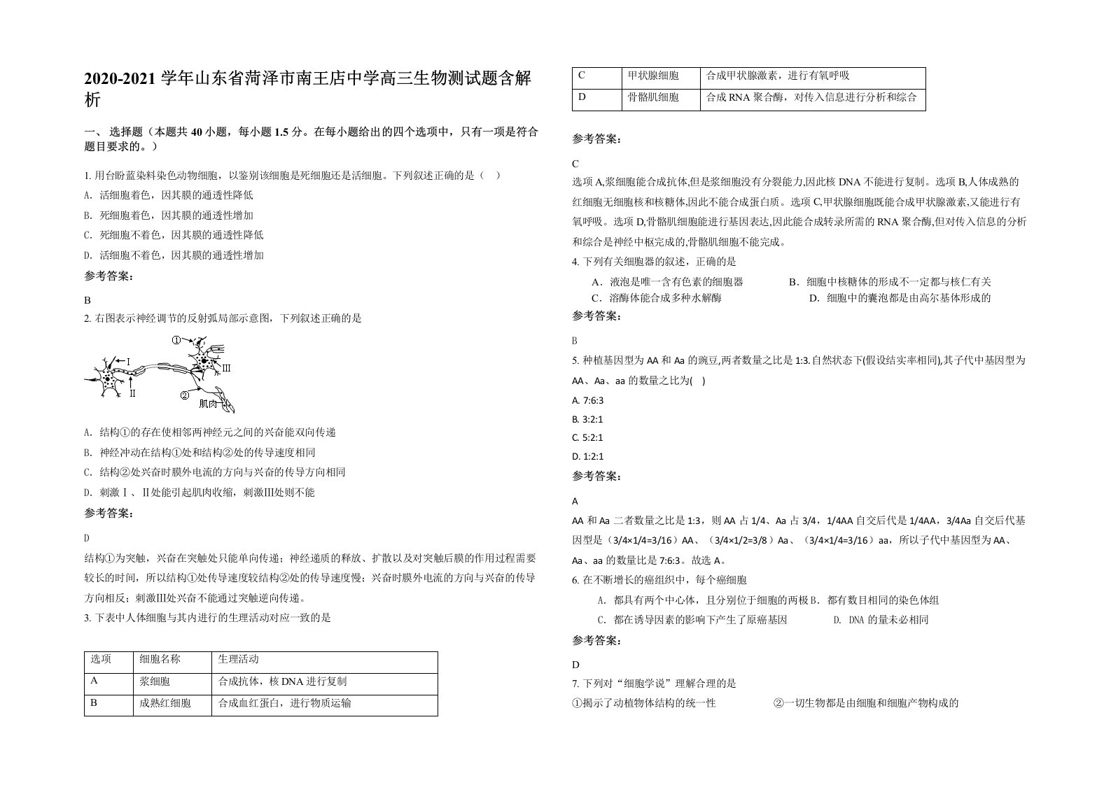 2020-2021学年山东省菏泽市南王店中学高三生物测试题含解析