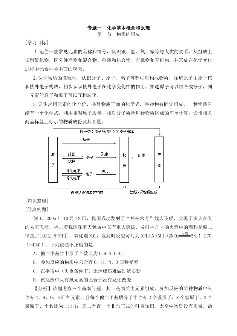 专题一化学基本概念和原理